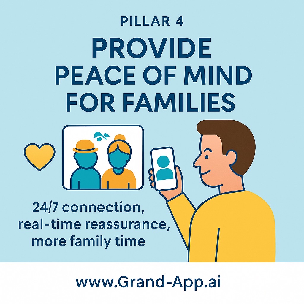 Peace of Mind for Families Peace of Mind for Families